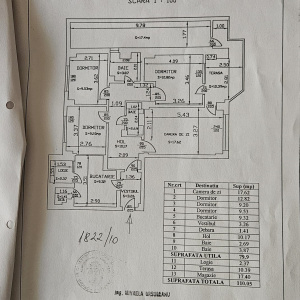 4 Camere Decomandat DE RENOVAT 110 MP Total